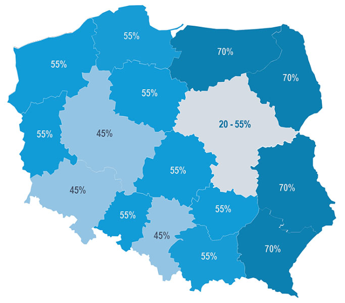 70 procent dla województw: warmińsko-mazurskie, podlaskie, lubelskie, podkarpackie; 55 procent dla województw: lubuskie, zachodniopomorskie, pomorskie, kujawsko-pomorskie, łódzkie, opolskie, świętokrzyskie, małopolskie; 45 procent dla województw: wielkopolskie, dolnośląskie, śląskie; 20-55 procent dla województwa mazowieckiego, w tym: 45 lub 55 procent dla powiatów: ciechanowski, mławski, płoński, pułtuski, żuromiński, makowski, ostrołęcki, ostrowski, przasnyski, wyszkowski, miasto Ostrołęka, gostyniński, płocki, sierpecki, miasto Płock, białobrzeski, kozienicki, lipski, przysuski, radomski, szydłowiecki, zwoleński, miasto Radom, łosicki, siedlecki, sokołowski, węgrowski, miasto Siedlce, garwoliński, legionowski, miński, nowodworski, otwocki, wołomiński, 30 lub 40 procent dla powiatów: grodziski, grójecki, piaseczyński, pruszkowski, sochaczewski, warszawski zachodni, żyrardowski, 20 lub 30 procent dla powiatu miasto stołeczne Warszawa.